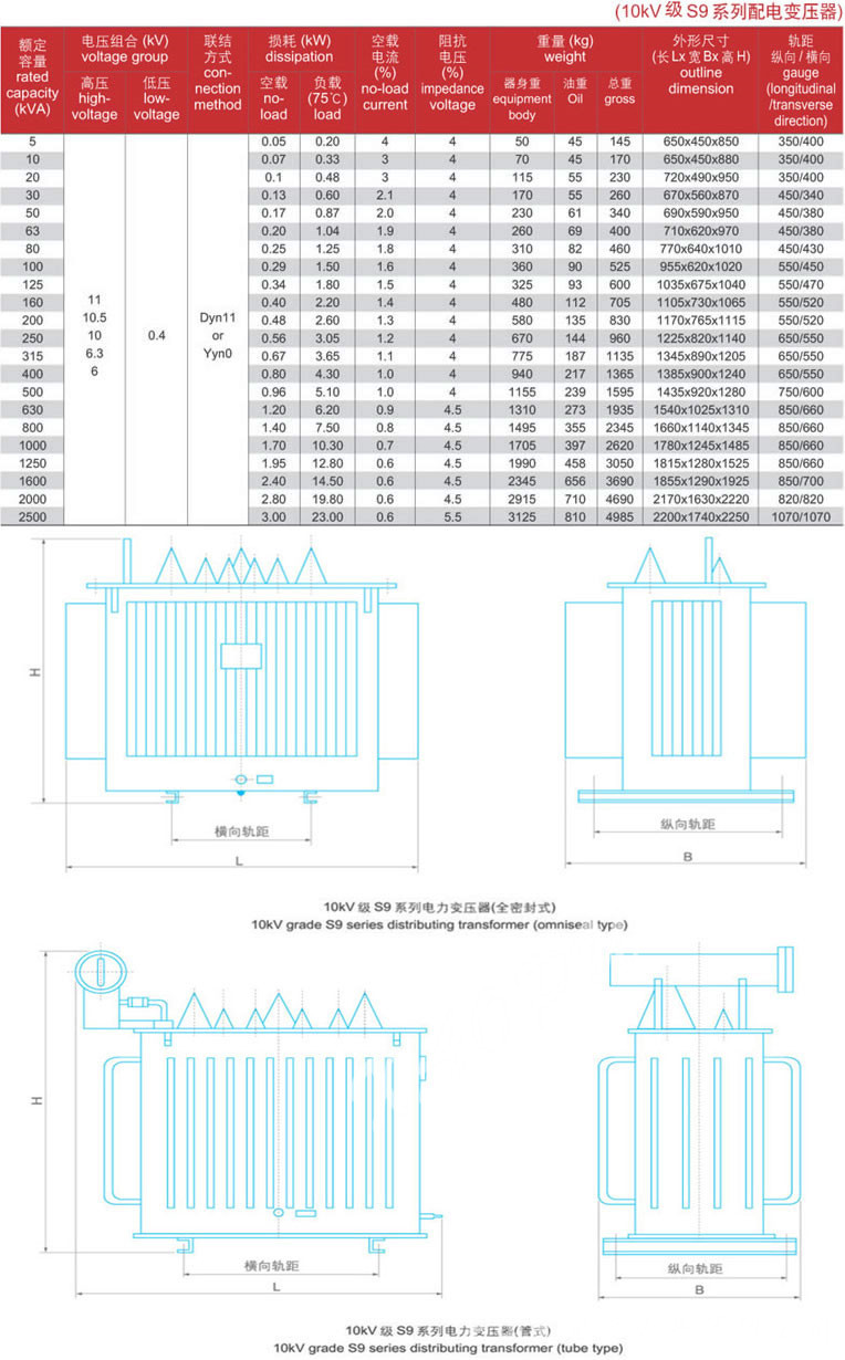10KV級S11-M系列油浸式電力變壓器